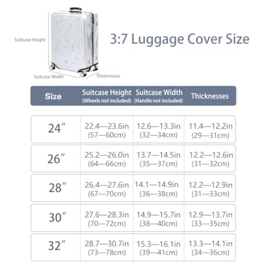 Przezroczysta osłona na walizk – Luggage Protective Cover Transparent recenzja i cena