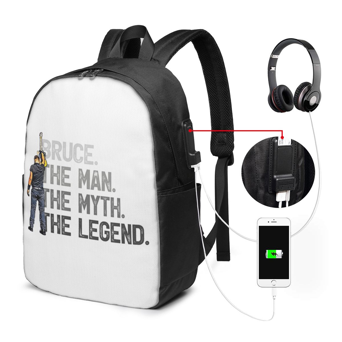Plecak Bruce Springsteen, torb – Travel Bags recenzja i cena