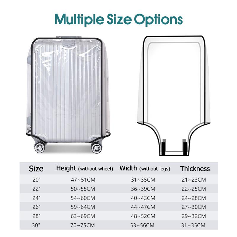 Przezroczysty pokrowiec na bag – Luggage Protective Cover Transparent recenzja i cena