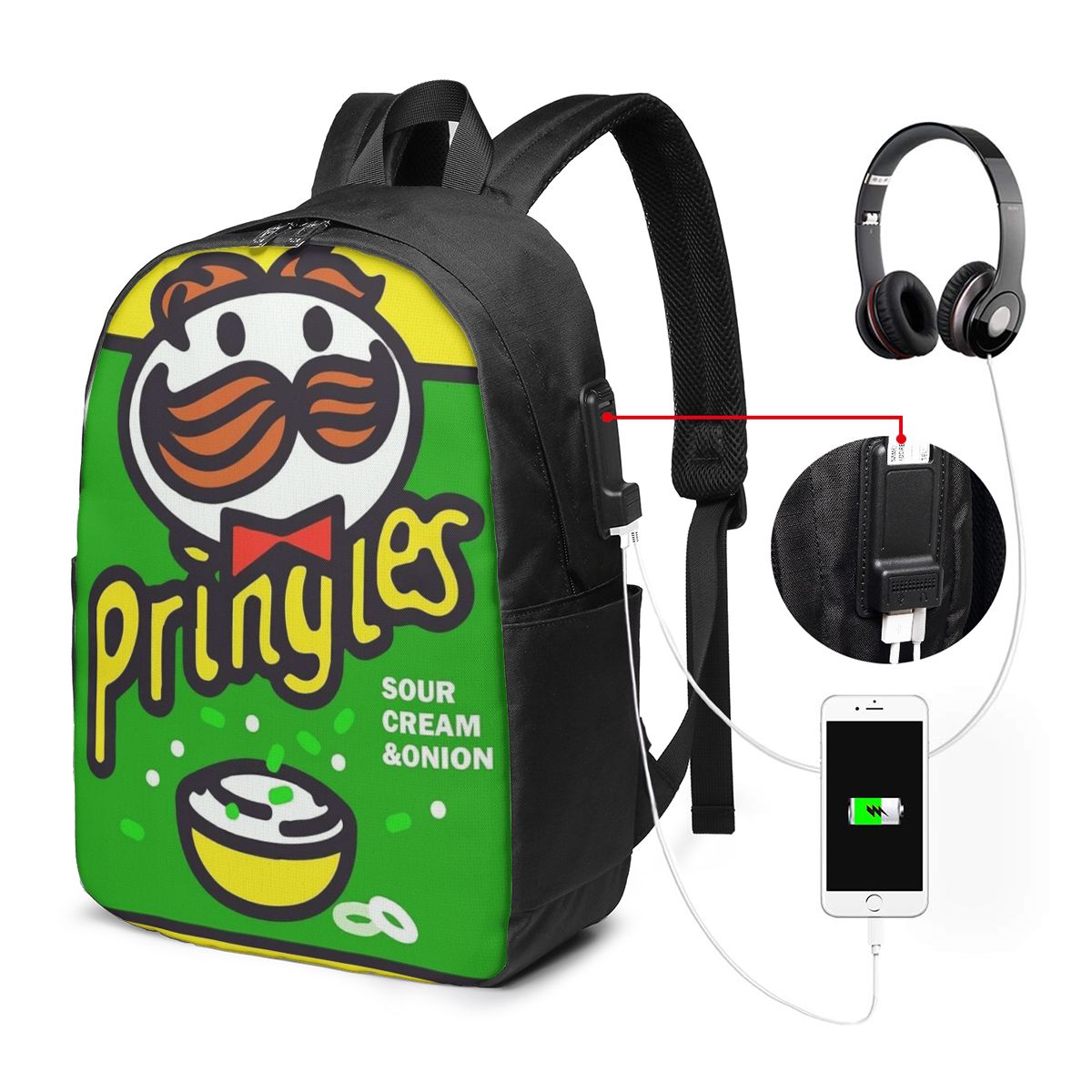 Plecak na chipsy ziemniaczane  – Backpacks recenzja i cena
