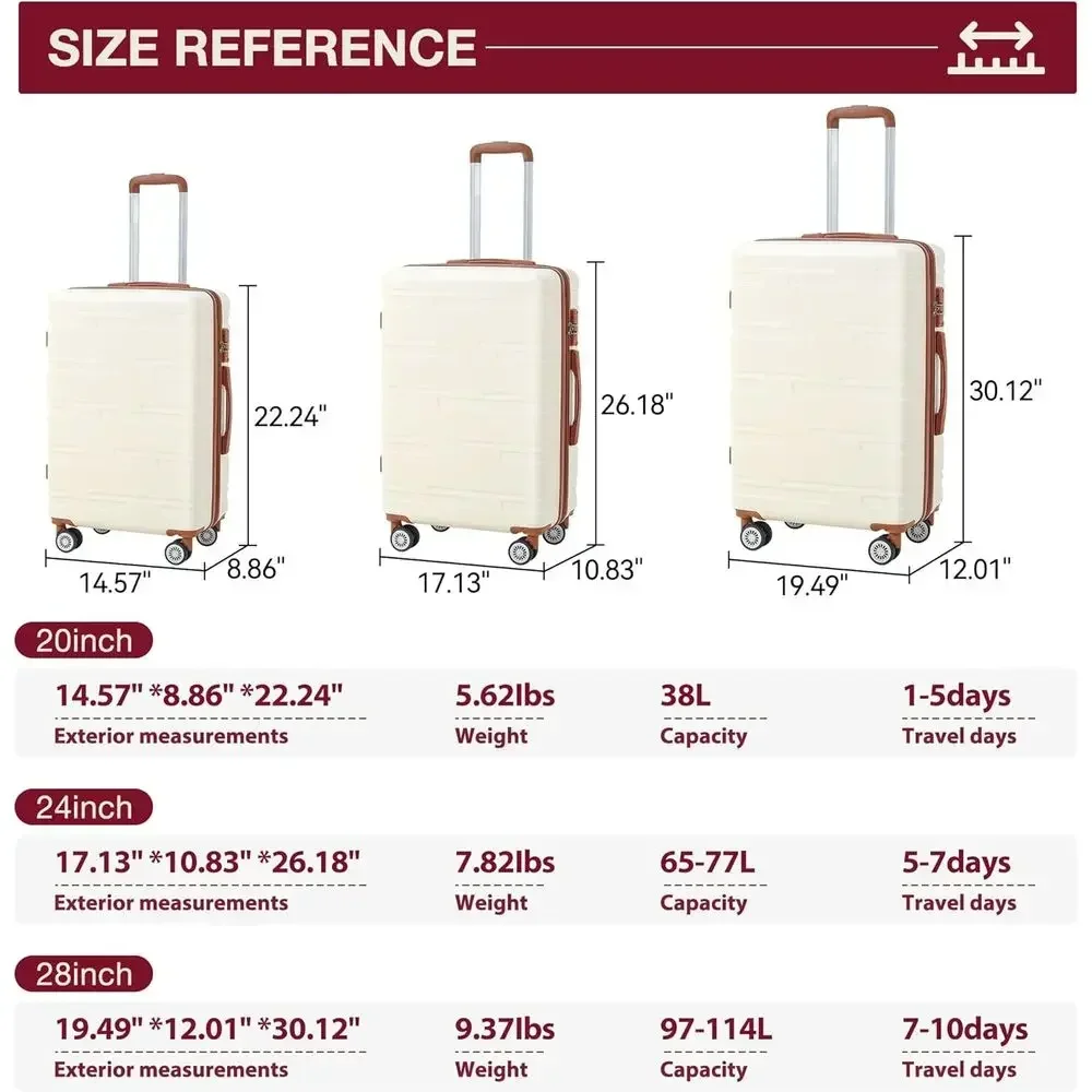 Rozkładany 3-częściowy zestaw  – Expandable Hard Shell Luggage Set recenzja i cena