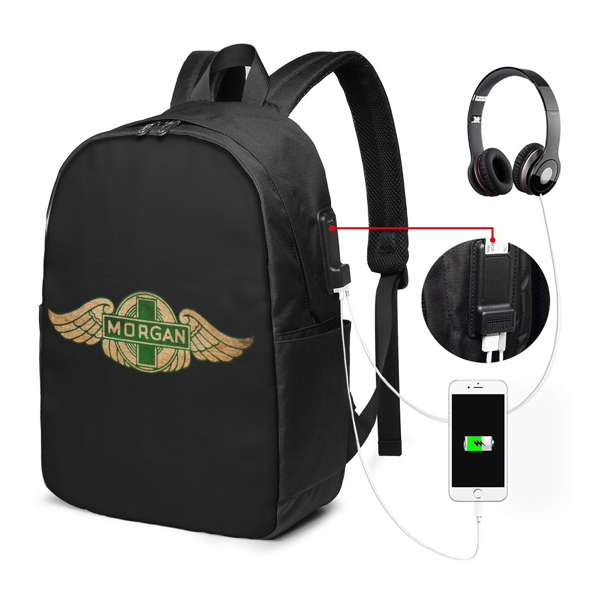 Plecak Morgan Motor Car Compan – Backpacks recenzja i cena