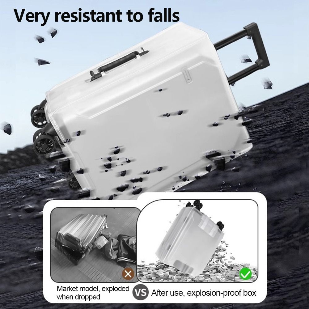 Nowa, matowa osłona na bagaż,  – Waterproof Suitcase Cover Protector recenzja i cena