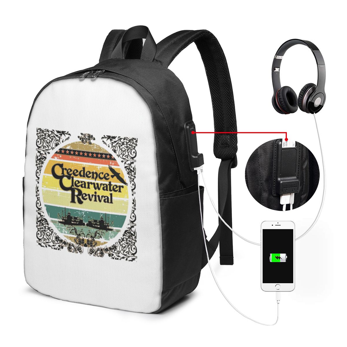 Plecak Creedence Clearwater Re – Travel Bags recenzja i cena