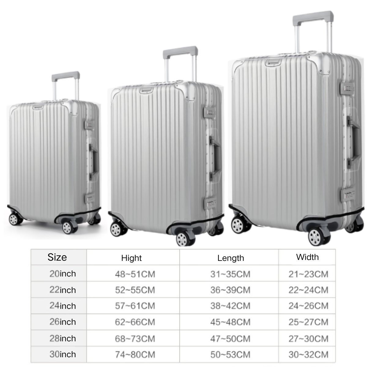 Grubszy, przezroczysty pokrowi – Waterproof Suitcase Cover Protector recenzja i cena