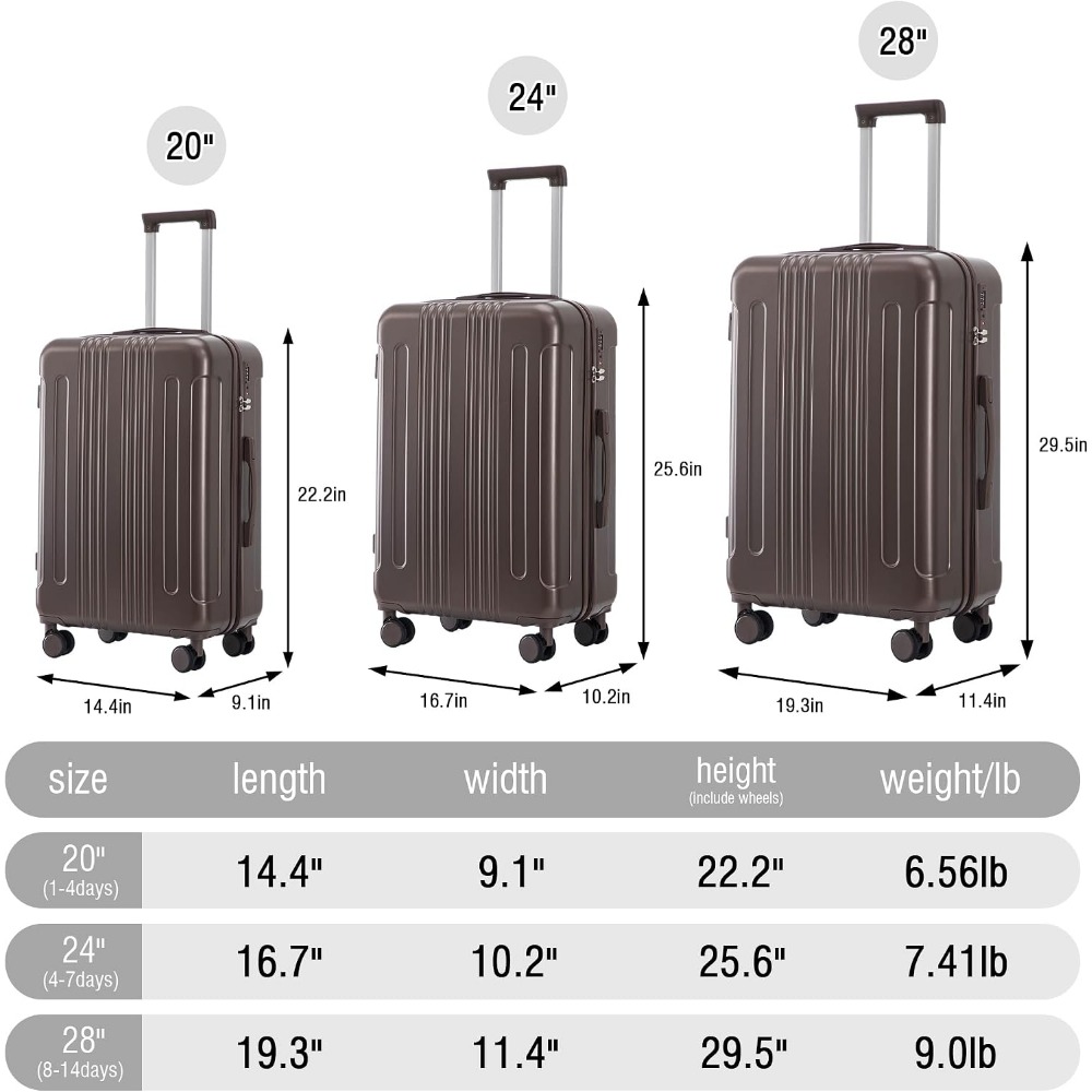 3-częściowy zestaw walizek z t – Expandable Hard Shell Luggage Set recenzja i cena